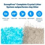 ScoopFree® Crystal Replacement Litter Tray -Fresh Scent-1-Pack -Leak Protection/Low Tracking - Image 4