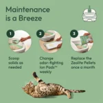 Purina Tidy Cats Breeze Cat Litter Box System Starter Kit - Litter Box, Pellets & Pads - Image 7