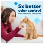 ScoopFree® Crystal Replacement Litter Tray - Lavender 1-Pack - Leak Protection, Low Tracking - Image 2