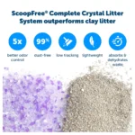 ScoopFree® Crystal Litter Tray Refills - Lavender Scent - 3-Pack - Leak Protection - Image 4