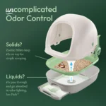 Purina Tidy Cats Breeze Hooded Cat Litter Box System Starter Kit - Litter Box, Pellets & Pads - Image 3