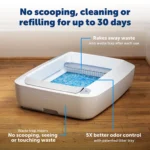 PetSafe ScoopFree Crystal Plus Self-Cleaning Litter Box System - Image 2