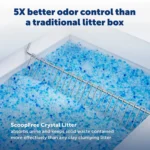 PetSafe ScoopFree Crystal Plus Self-Cleaning Litter Box System - Image 4