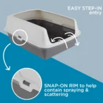 ExquisiCat® Plastic Rimmed Litter Box - Image 3