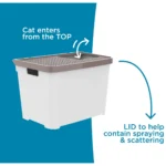 The ExquisiCat Top Entry Litter Box - Image 3