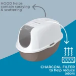 ExquisiCat® Hooded Litter Box - Image 3