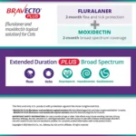 Bravecto Plus Topical Solution for Cats - Image 5