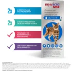 Bravecto Plus Topical Solution for Cats - Image 6
