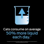 Purina® Pro Plan® Hydra Care for Cats - Liver Flavored Liquid Supplement - 12 Count - Image 6