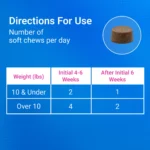 Nutramax® Cosequin® Soft Chews Joint Supplement for Cats - Image 9