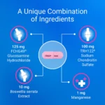 Cosequin® Joint Health Maximum Strength + Boswellia Cat Supplement - Image 6