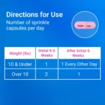 Cosequin® Joint Health Maximum Strength + Boswellia Cat Supplement - Image 8