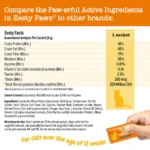 Zesty Paws 8-in-1 Multivitamin Cat Mousse with AlaskOmega Fish Oil and Omega-3 fatty acid - Image 5