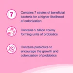 Nutramax Cat Proviable Capsules Digestive Supplement - Image 4