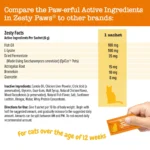 Zesty Paws Allergy & Immune Cat Mousse - Chicken Flavored Immune System Supplement for Cats - 14 Ct. - Image 5