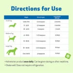 Pet Wellbeing Mushroom Immune GOLD Liquid Immune Dog & Cat Supplement - Image 8