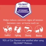 Feliway® MultiCat Starter Kit - Image 5