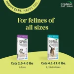 Credelio Chewable Tablets for Cats - 4.1-17 lbs, Teal Box - Image 9