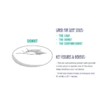 Whisker City® White Mohair Fur Donut Cat Bed - Image 5
