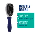 Whisker City® Bristle Cat Brush - Image 2