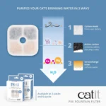 Catit® PIXI Cat Drinking Water Fountain Filters - 3 Pack - Image 3