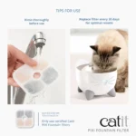 Catit® PIXI Cat Drinking Water Fountain Filters - 3 Pack - Image 4