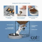 Catit PIXI Programmable Smart Cat Feeder - Image 4