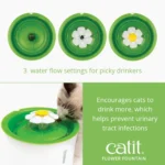 Catit Flower Fountain, 3L - Image 3