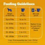 Pedigree® Complete Nutrition Small Breed Adult Dry Dog Food - Grilled Steak & Vegetables - Image 6