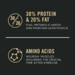 Purina® Pro Plan Sport Performance 30/20 All Life Stages Dry Dog Food - Chicken & Rice, High-Protein - Image 4