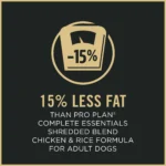 Purina Pro Plan Weight Management Shredded Blend Adult Dry Dog Food - Chicken & Rice - Image 6