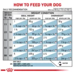 Royal Canin® Veterinary Diet Hydrolyzed Protein HP Adult Dog Dry Food - Image 6