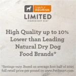 Simply Nourish® Limited Ingredient Diet Adult Dry Dog Food - Salmon & Sweet Potato - Image 2